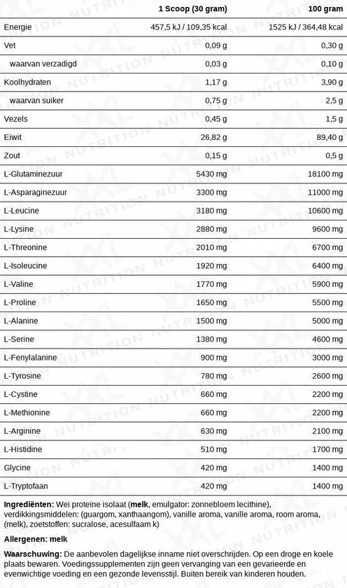 Begroting โญ XXL Nutrition Whey Isolaat-Vanilla-2500 Gram ๐ 5 Begroting โญ XXL Nutrition Whey Isolaat-Vanilla-2500 Gram ๐ - Afbeelding 3