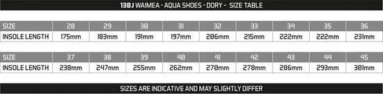 Beste deal đĨ° Waimea Aquaschoenen - Dory - Roze/Grijs - 34 ⨠6 Beste deal đĨ° Waimea Aquaschoenen - Dory - Roze/Grijs - 34 ⨠- Afbeelding 4