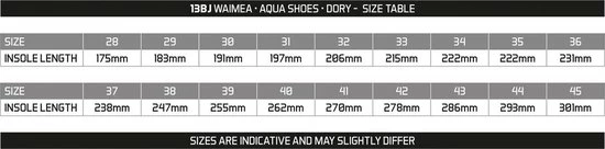 Beste deal đĨ° Waimea Aquaschoenen - Dory - Roze/Grijs - 34 ⨠7 Beste deal đĨ° Waimea Aquaschoenen - Dory - Roze/Grijs - 34 ⨠- Afbeelding 5