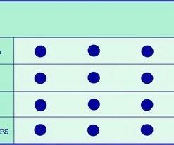 Flash-uitverkoop 🧨 Fitbit Charge 3 - Activity Tracker - Zwart 🛒 -Nijdam Shop 550x206 1