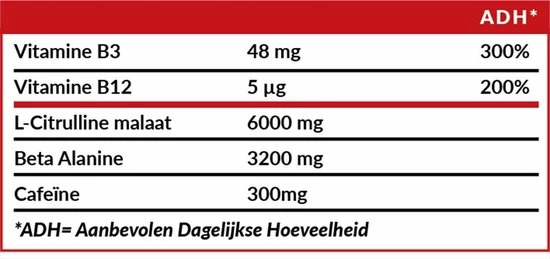 Aanbiedingen ๐คฉ GoPablo Nutrition Pre-Workout Bloody Fruit - Max 40 Doseringen โญ 6 Aanbiedingen ๐คฉ GoPablo Nutrition Pre-Workout Bloody Fruit - Max 40 Doseringen โญ - Afbeelding 4