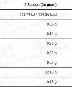 Begroting โญ XXL Nutrition Whey Isolaat-Vanilla-2500 Gram ๐ 13 Begroting โญ XXL Nutrition Whey Isolaat-Vanilla-2500 Gram ๐ -Nijdam Shop 550x299 1