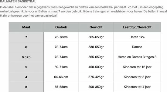 Beste Verkoop ⌛ Molten Basketbal B4R Kinderen Oranje Maat 4 ✨ 4 Beste Verkoop ⌛ Molten Basketbal B4R Kinderen Oranje Maat 4 ✨ - Afbeelding 2