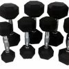 Uitgang ❤️ MD Sport Dumbbell Set 5KG - Set Van 2 Stuks ❤️ -Nijdam Shop 550x304