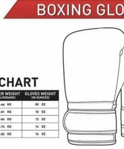 Gloednieuw 💯 Knockout Gear Bokshandschoenen - Zwart - 16 Oz 😀 -Nijdam Shop 550x350 2