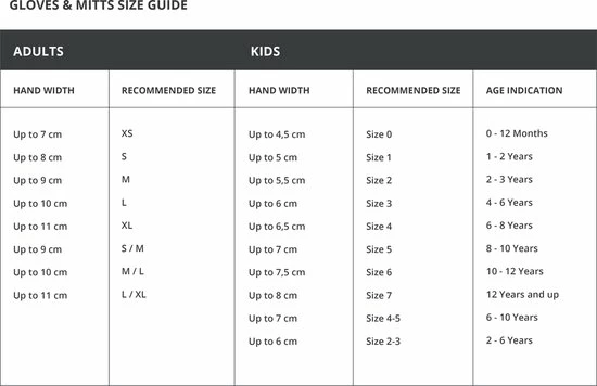 Aanbiedingen đ Barts Fleeces Wintersporthandschoenen Kids - Maat 2 đ 4 Aanbiedingen đ Barts Fleeces Wintersporthandschoenen Kids - Maat 2 đ - Afbeelding 2
