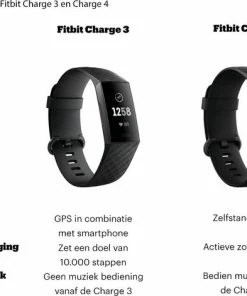Flash-uitverkoop 🧨 Fitbit Charge 3 - Activity Tracker - Zwart 🛒 -Nijdam Shop 550x471 2