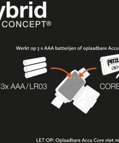 Aanbiedingen 🧨 Petzl Tikkina - Groen - Hoofdlamp - 300 Lumen 👍 -Nijdam Shop 550x476 1