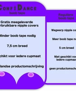 Coupon ✔️ ConfiDance - Boob Tape + Nipple Covers - Fashion Tape - Borst Tape - Plak BH - Tepelplakkers - Beige ❤️ -Nijdam Shop 550x477 9