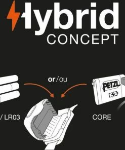 Korting 🔥 Petzl Tikka Hoofdlamp - Zwart - 300 Lumen 😍 -Nijdam Shop 550x532 1