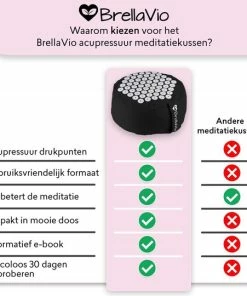 Korting ๐ BrellaVio Acupressuur Meditatiekussen Met Boekweit Vulling - 35x17 Cm - Zwart - Rond En Hoog Yoga Kussen ๐งจ 11 Korting ๐ BrellaVio Acupressuur Meditatiekussen Met Boekweit Vulling - 35x17 Cm - Zwart - Rond En Hoog Yoga Kussen ๐งจ -Nijdam Shop 550x540