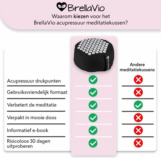 Korting ๐ BrellaVio Acupressuur Meditatiekussen Met Boekweit Vulling - 35x17 Cm - Zwart - Rond En Hoog Yoga Kussen ๐งจ 5 Korting ๐ BrellaVio Acupressuur Meditatiekussen Met Boekweit Vulling - 35x17 Cm - Zwart - Rond En Hoog Yoga Kussen ๐งจ - Afbeelding 3
