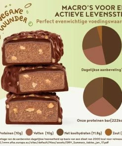 Beste recensies van 🎉 ALPHA FOODS Vegan Protein Bars 15 X 55g | Pindakaas Crunch | Sappige Vegan Protein Bars Zonder Suiker | Laag In Suiker, Hoog Eiwit Met Chocolade | Doos Van 15 Repen 😉 -Nijdam Shop 550x550 203