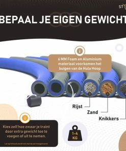 Groothandel 🔥 STRK Fitness Hoelahoep - Kerst Cadeau - Sport Hoepel- - Volwassenen - Hoelahoep Met Gewicht - Waist Trainer - 1-4 KG/94 Cm+ Gratis Hoepeltas 👍 25 Groothandel 🔥 STRK Fitness Hoelahoep - Kerst Cadeau - Sport Hoepel- - Volwassenen - Hoelahoep Met Gewicht - Waist Trainer - 1-4 KG/94 Cm+ Gratis Hoepeltas 👍 -Nijdam Shop 550x550 640