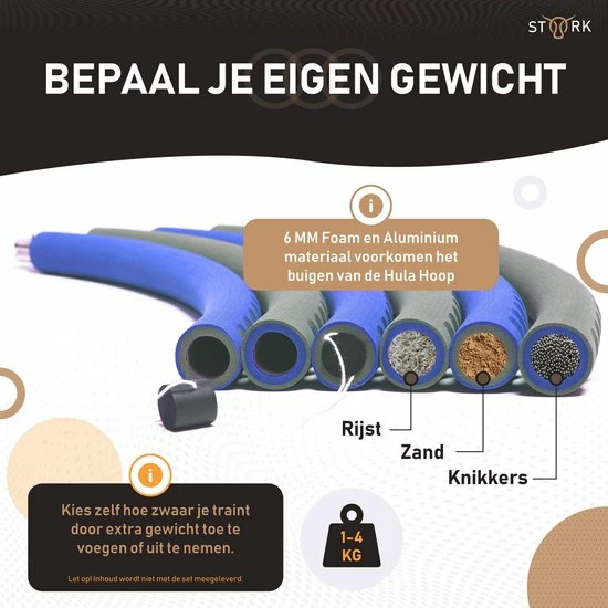 Groothandel 🔥 STRK Fitness Hoelahoep - Kerst Cadeau - Sport Hoepel- - Volwassenen - Hoelahoep Met Gewicht - Waist Trainer - 1-4 KG/94 Cm+ Gratis Hoepeltas 👍 14 Groothandel 🔥 STRK Fitness Hoelahoep - Kerst Cadeau - Sport Hoepel- - Volwassenen - Hoelahoep Met Gewicht - Waist Trainer - 1-4 KG/94 Cm+ Gratis Hoepeltas 👍 - Afbeelding 12