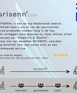 Beste Verkoop 😉 ARISENN® OPLAADBAAR LED LIGHTNING BAND GROEN|3 Standen | Reflecterende Hardloop Verlichting - Hardloop | Running Safety Led Light/ Reflecterende Armband Led/ Veiligheidsverlichting/ Hardloop Verlichting/ USB OPLAADBAAR / Sportarmbanden| 😍 -Nijdam Shop 550x550 684