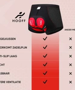 Beste deal ✔️ HOOFF Fietsbroek Dames Heren Met Zeem - Bikeboxer - Fietsondergoed - Fietsonderbroek - Wielerbroek - L 🌟 -Nijdam Shop 550x550 707