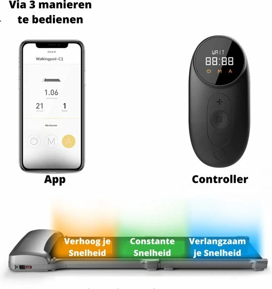 Promo ๐ Currero Loopband - Loopband Inklapbaar - Loopband Elektrisch - Inklapbare Loopband - Fitness - Hometrainer ๐งจ 3 Promo ๐ Currero Loopband - Loopband Inklapbaar - Loopband Elektrisch - Inklapbare Loopband - Fitness - Hometrainer ๐งจ