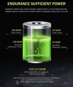 Beste Pirce 🎁 NA Fietsverlichting USB Oplaadbaar Fiets Achterlicht LED Laser 👍 -Nijdam Shop 550x619 2