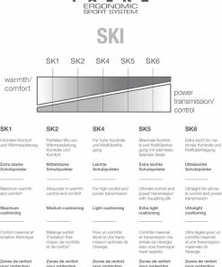 Beste recensies van 🤩 FALKE SK2 Skisokken Dik Versterkt Zonder Patroon Met Medium Vulling Kniehoog En Warm Om Te Skiën Dik Winter Merinowol Roze Dames Wintersportsokken - Maat 37-38 🎉 -Nijdam Shop 550x691 3