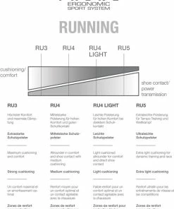Beste recensies van ✔️ FALKE RU4 Endurance Hardloopsokken Mid-rise Zacht Admend Atiklit Kleurrijk Zonder Motief Vochtregulerend Optimale Pasvorm Katoen Wit Dames Sportsokken - Maat 39-40 ✨ -Nijdam Shop 550x697